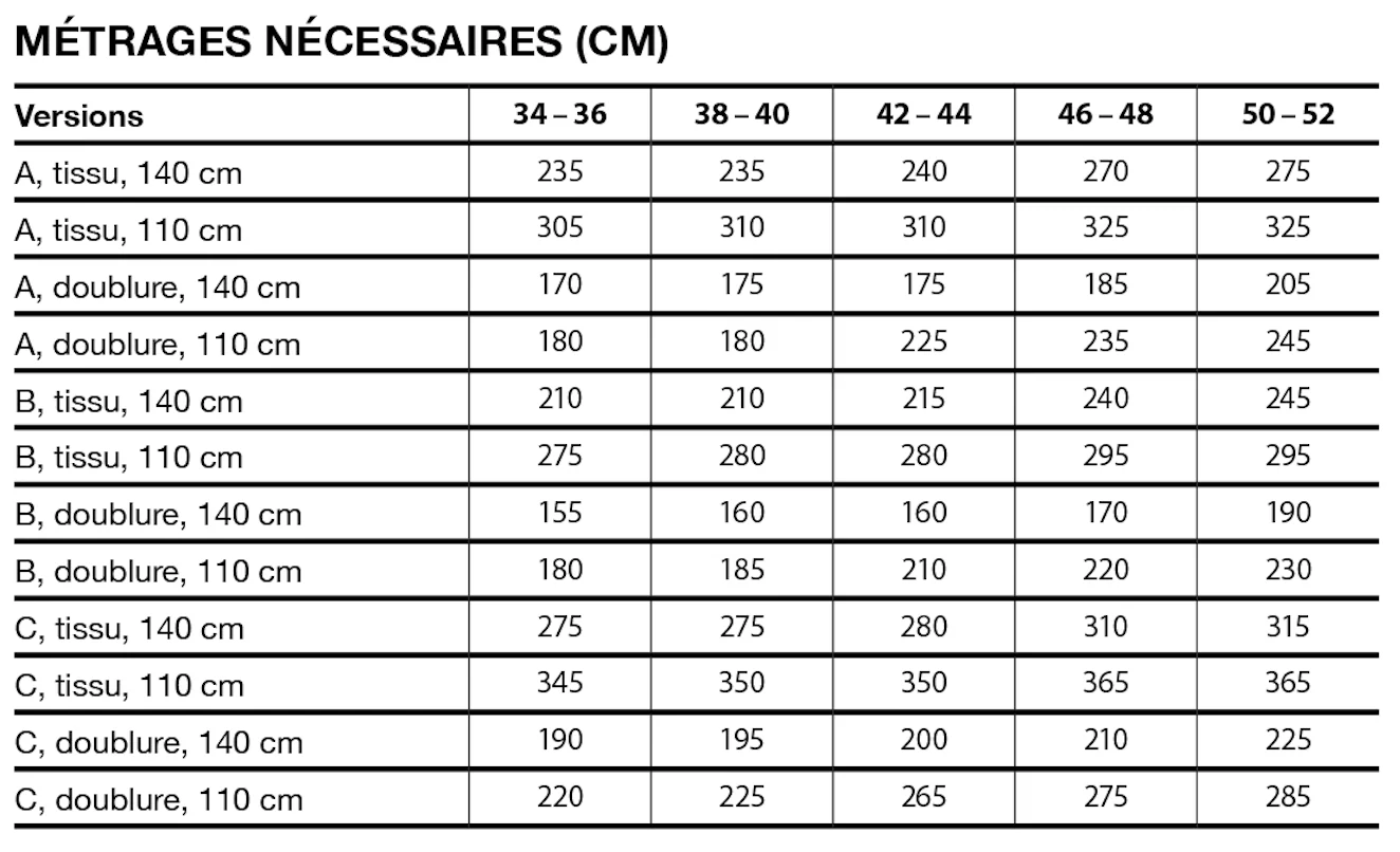 Patron pochette de la veste Iam Jacques de Iam patterns (version femme) du 36 au 46 (fr/angl) - Image 26