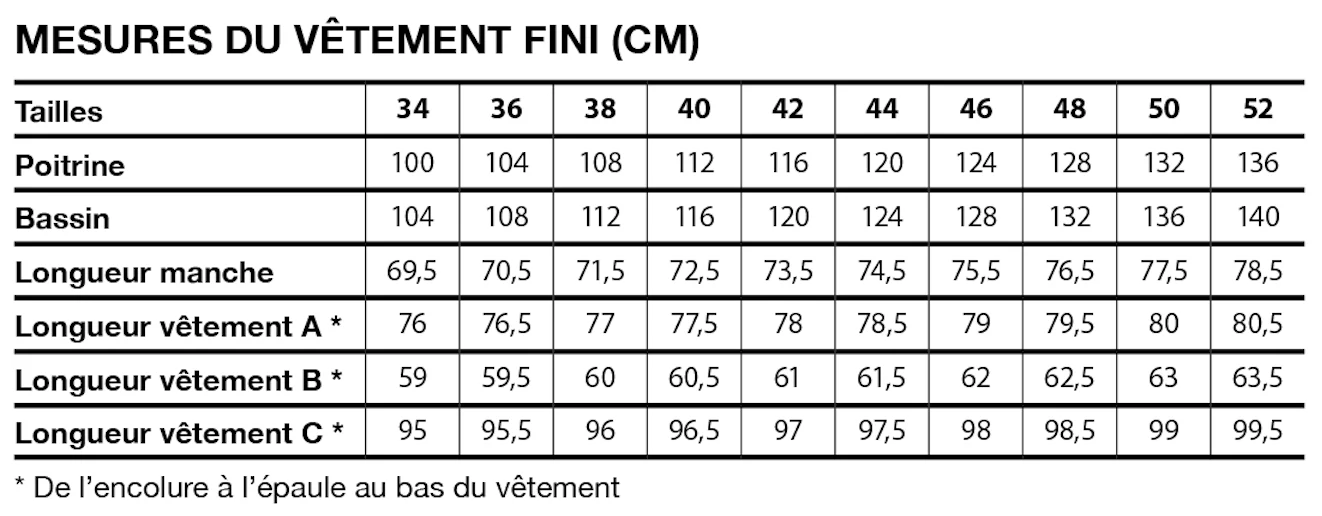 Patron pochette de la veste Iam Jacques de Iam patterns (version femme) du 36 au 46 (fr/angl) - Image 27