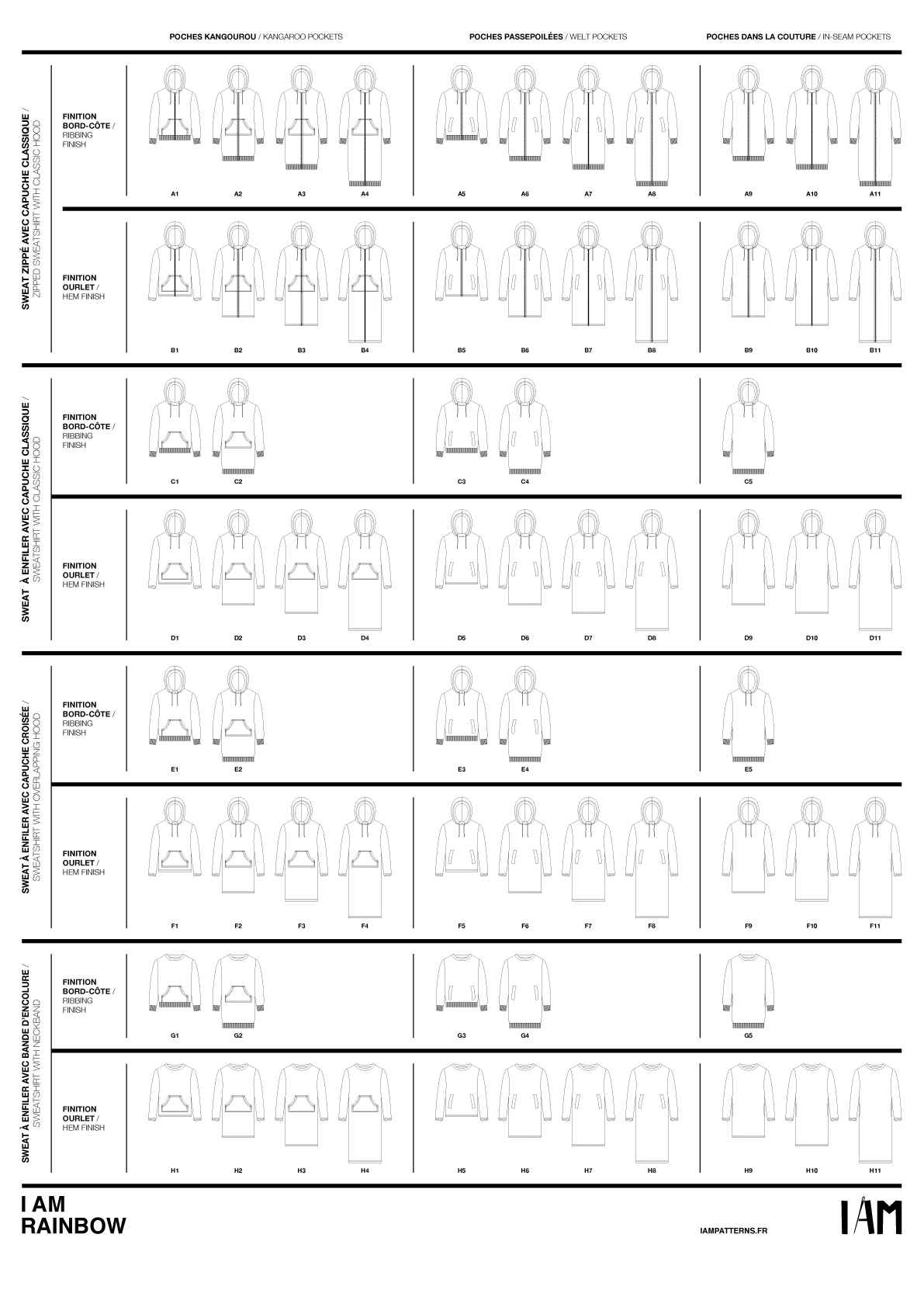 Patron pochette du sweatshirt Iam Rainbow de Iam patterns du 36 au 46 (fr/angl) - Image 20